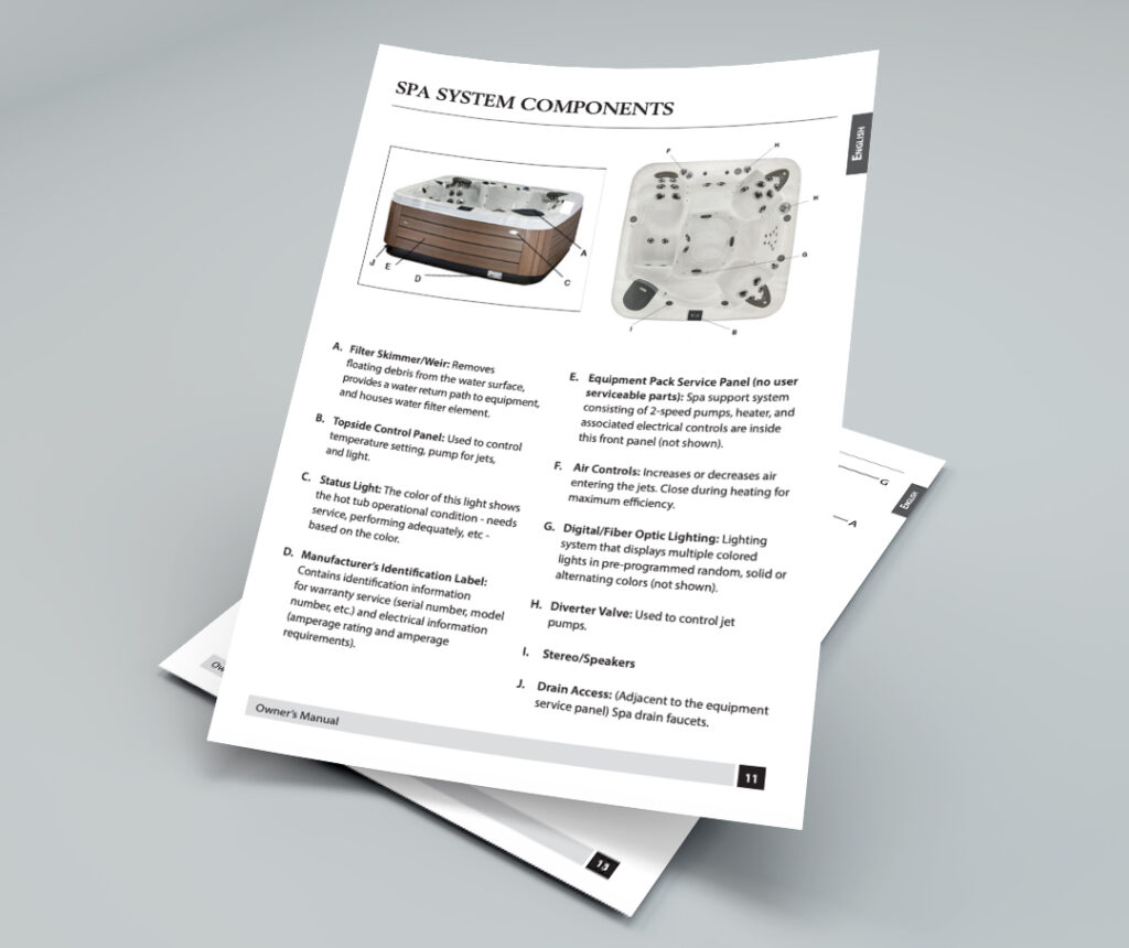 2023 - 2025 Universal Manual