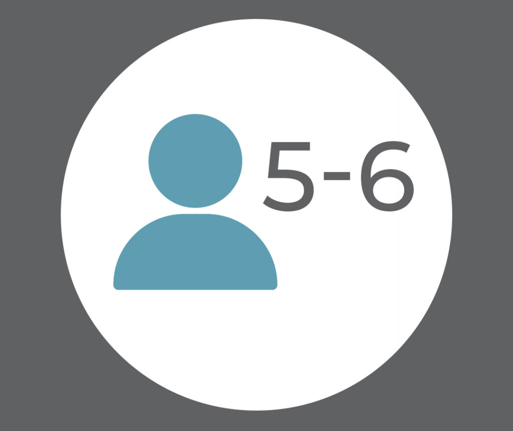 5 to 6 People