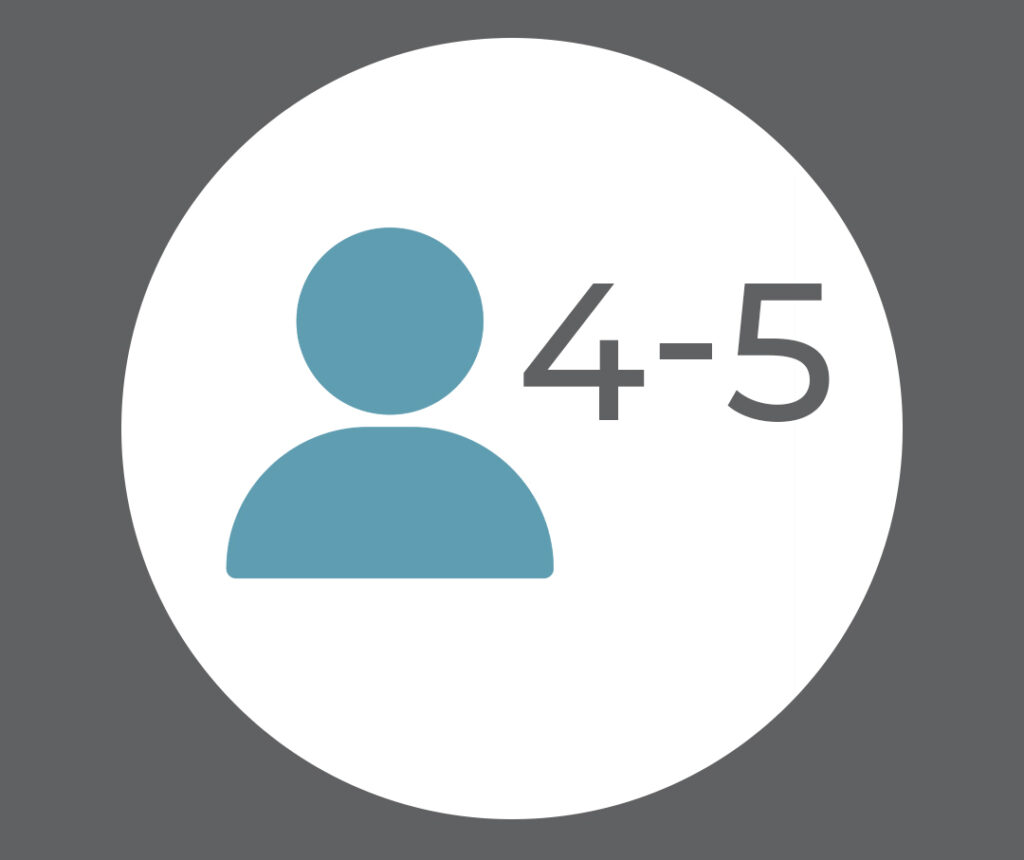 4 to 5 People